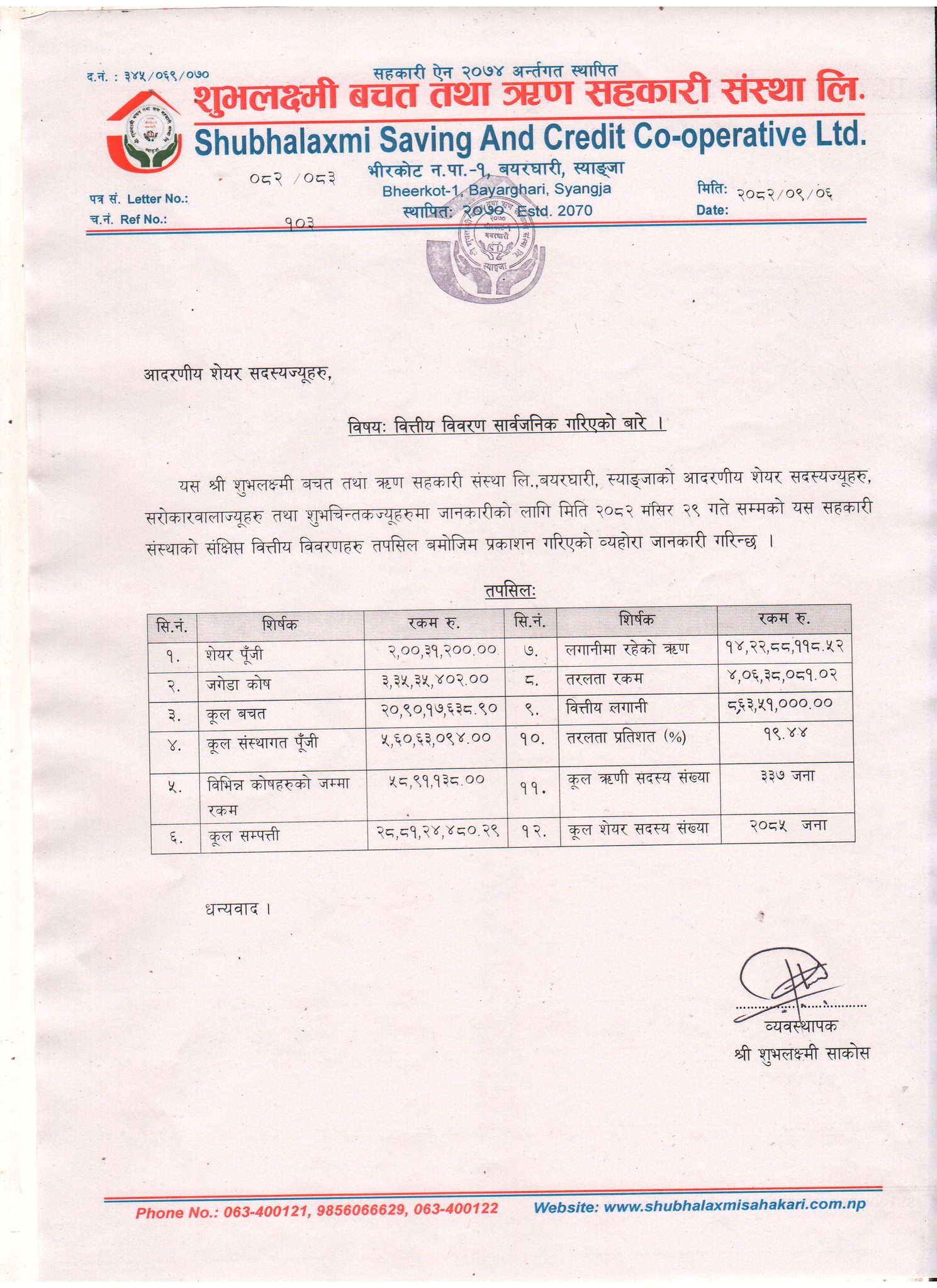 २०८२ मंसिर महिना सम्मको संक्षीप्त प्रतिवेदन ।