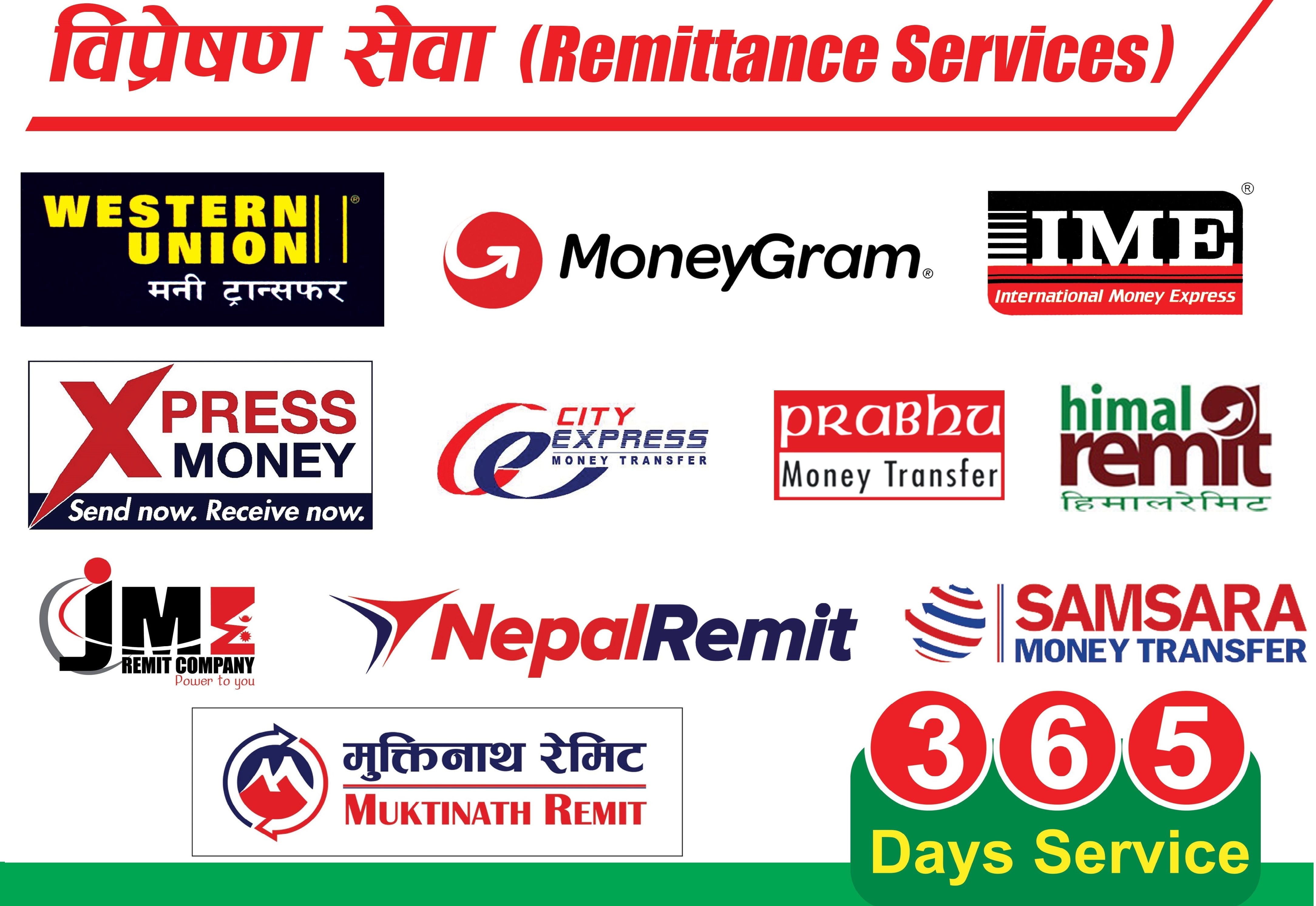 Remittance Services